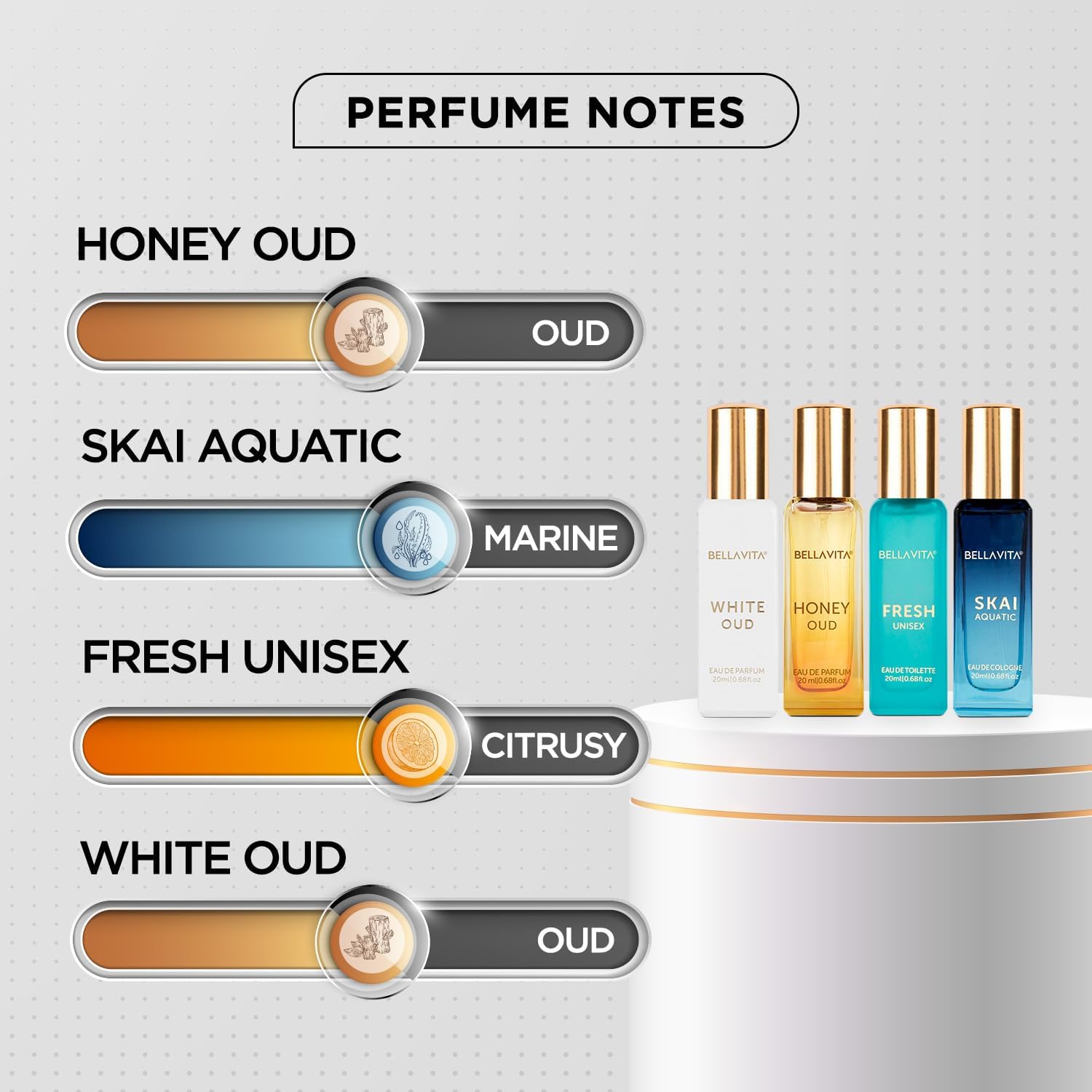 ชุดของขวัญน้ำหอมยูนิเซ็กส์ Bel - Home Fragrance Gift บทวิจารณ์และราคา