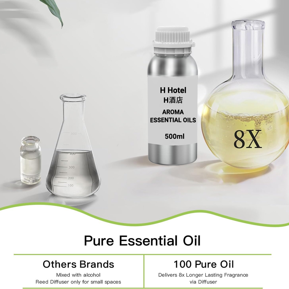 น้ำหอมสำหรับเครื่องกระจายกลิ่น - Home Fragrance Oud บทวิจารณ์และราคา