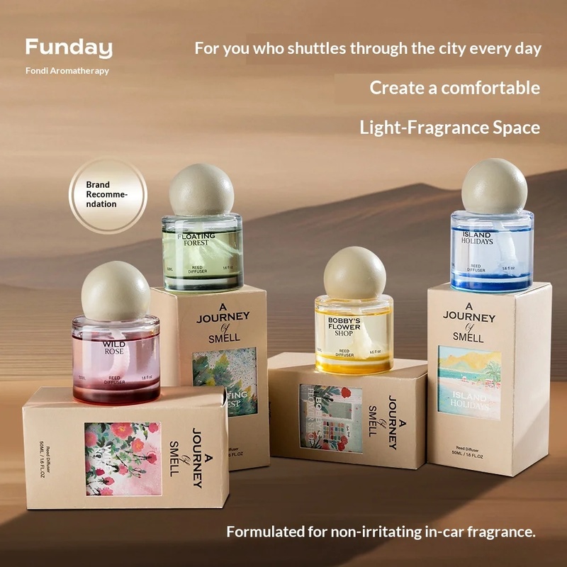 น้ำหอมปรับอากาศในรถยนต์และตกแต - Home Fragrance Usa บทวิจารณ์และราคา