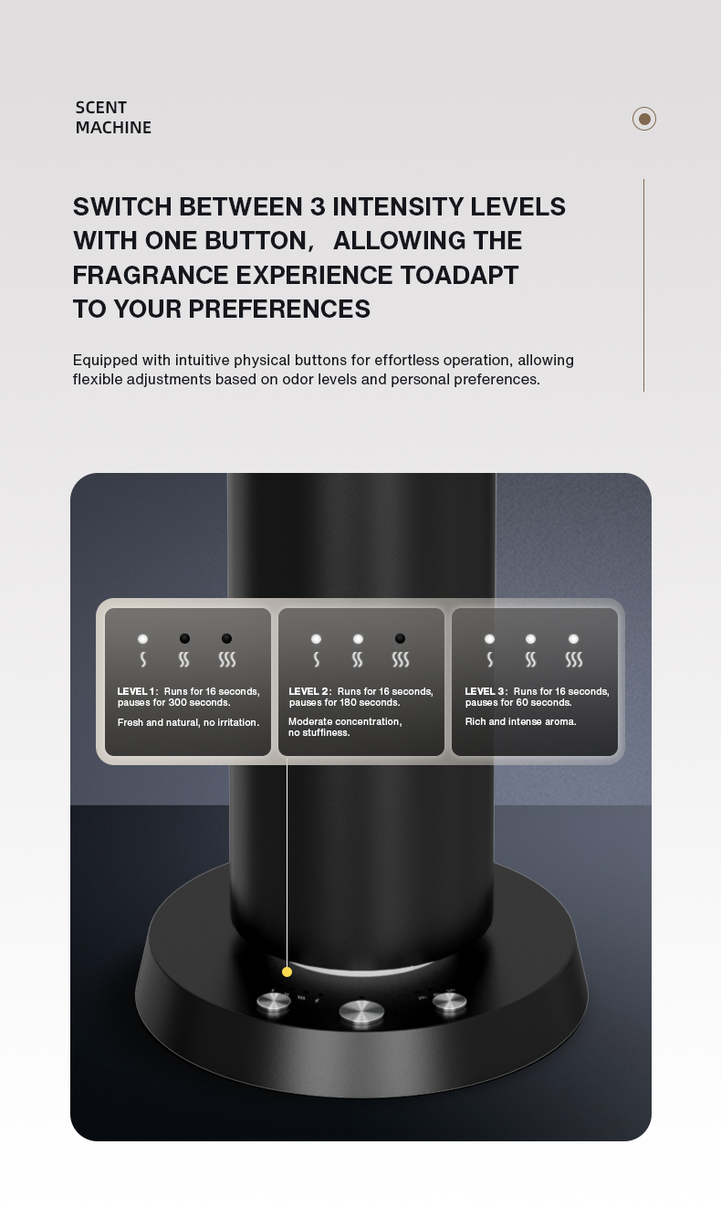 เครื่องกระจายกลิ่นหอมบลูทูธแบบ - Home Fragrance Oud บทวิจารณ์และราคา